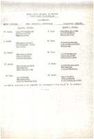 XPRRFGA21CP1A000107751