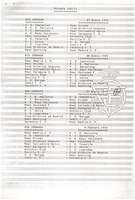 XPRRFGA21CP1A000107752