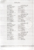 XPRRFGA21CP1A000107752