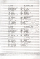 XPRRFGA21CP1A000107752