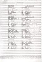 XPRRFGA21CP1A000107752