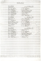 XPRRFGA21CP1A000107752