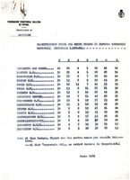 XPRRFGA21CP1A000107752