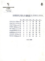 XPRRFGA21CP1A000107752