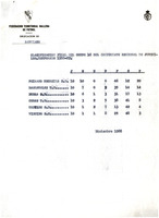 XPRRFGA21CP1A000107752