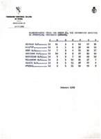 XPRRFGA21CP1A000107752