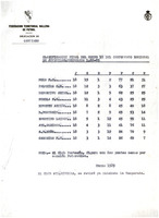 XPRRFGA21CP1A000107752