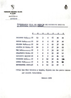 XPRRFGA21CP1A000107752