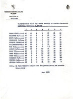 XPRRFGA21CP1A000107752