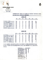 XPRRFGA21CP1A000107752