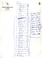 XPRRFGA21CP1A000107752