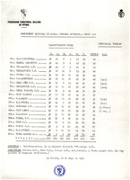 XPRRFGA21CP1A000107752