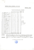 XPRRFGA21CP1A000107752