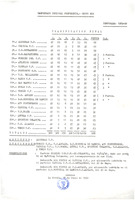 XPRRFGA21CP1A000107752