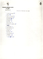 XPRRFGA21CP1A000107752