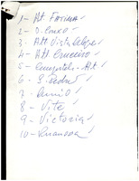 XPRRFGA21CP1A000107752