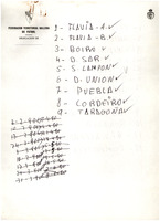 XPRRFGA21CP1A000107752