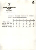 XPRRFGA21CP1A000107752