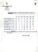 XPRRFGA21CP1A000107752