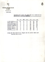 XPRRFGA21CP1A000107752