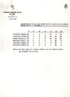 XPRRFGA21CP1A000107752