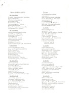 XPRRFGA21CP1A000107752