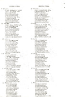 XPRRFGA21CP1A000107752