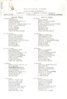 XPRRFGA21CP1A000107752