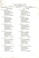 XPRRFGA21CP1A000107752