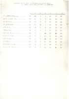 XPRRFGA21CP1A000107752