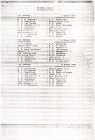 XPRRFGA21CP1A000107752