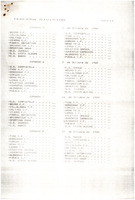 XPRRFGA21CP1A000107752