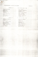 XPRRFGA21CP1A000107752