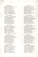 XPRRFGA21CP1A000107752