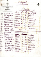 XPRRFGA21CP1A000107752