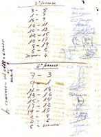 XPRRFGA21CP1A000107752