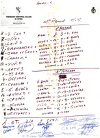 XPRRFGA21CP1A000107752