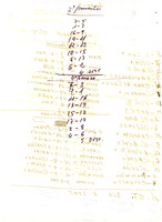 XPRRFGA21CP1A000107752