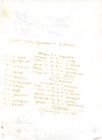 XPRRFGA21CP1A000107752