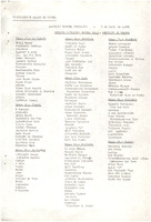 XPRRFGA21CP1A000107752