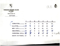 XPRRFGA21CP1A000107752