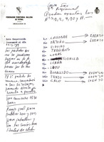 XPRRFGA21CP1A000107752