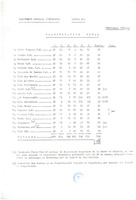 XPRRFGA21CP1A000107752