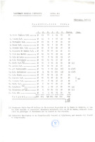 XPRRFGA21CP1A000107752