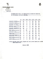 XPRRFGA21CP1A000107752