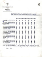 XPRRFGA21CP1A000107752