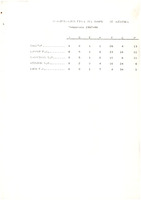 XPRRFGA21CP1A000107752