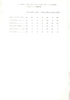 XPRRFGA21CP1A000107752