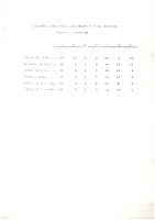 XPRRFGA21CP1A000107752