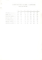 XPRRFGA21CP1A000107752